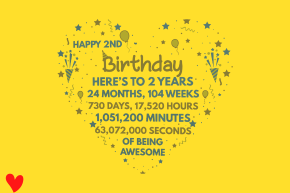 2ND BIRTHDAY CARD SVG PNG EPS PRINT POD Review