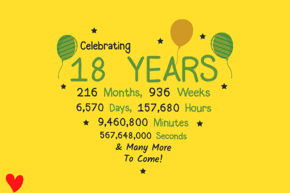 Review: 18th Birthday Heart Gift Graphic