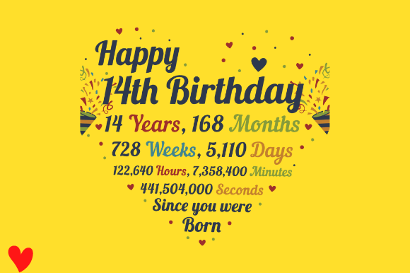Review: Is 14TH BIRTHDAY Ready for Your Embroidery Machine?